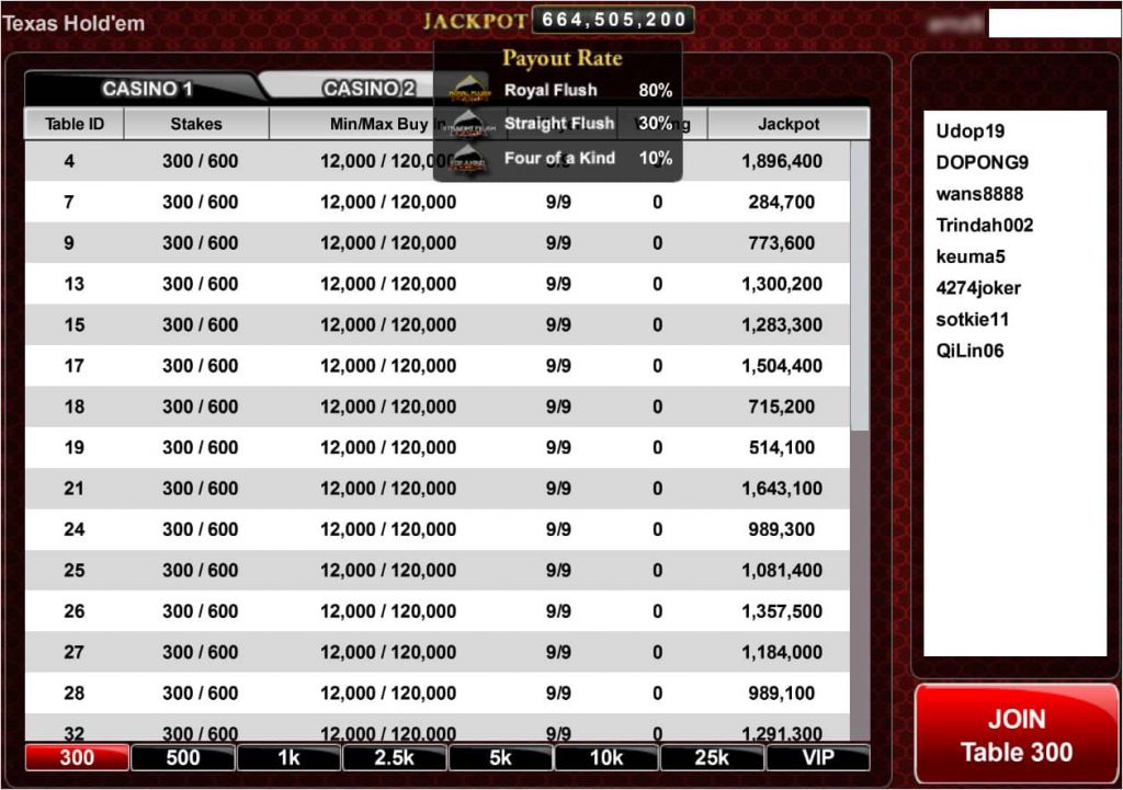 Jackpot Poker Online PKV Games